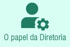 sindemed
